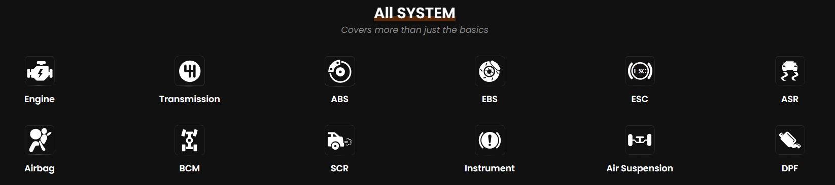 All system